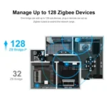 Zigbee 3.0 Bridge - Pinout / Specs